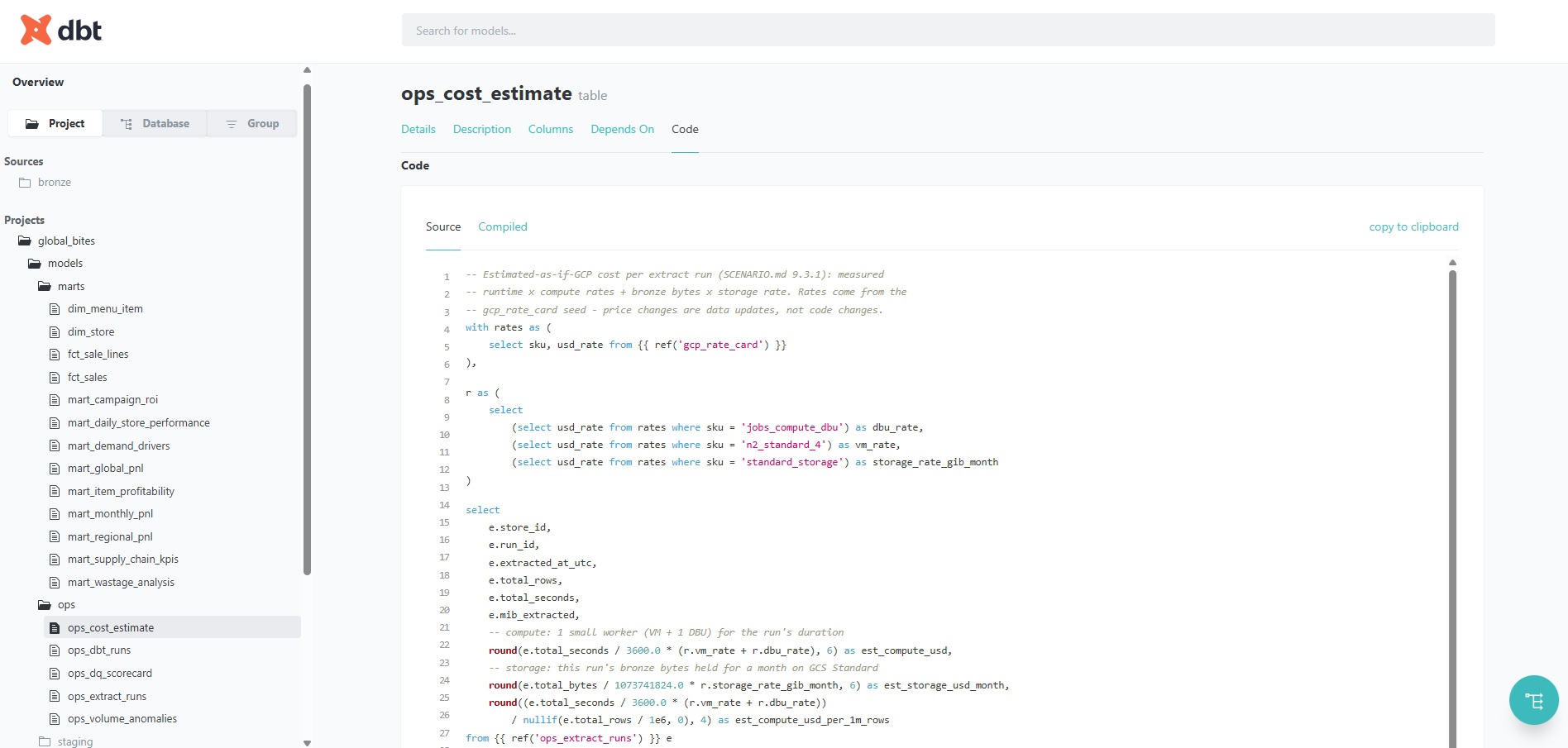 Warehouse modelled as code