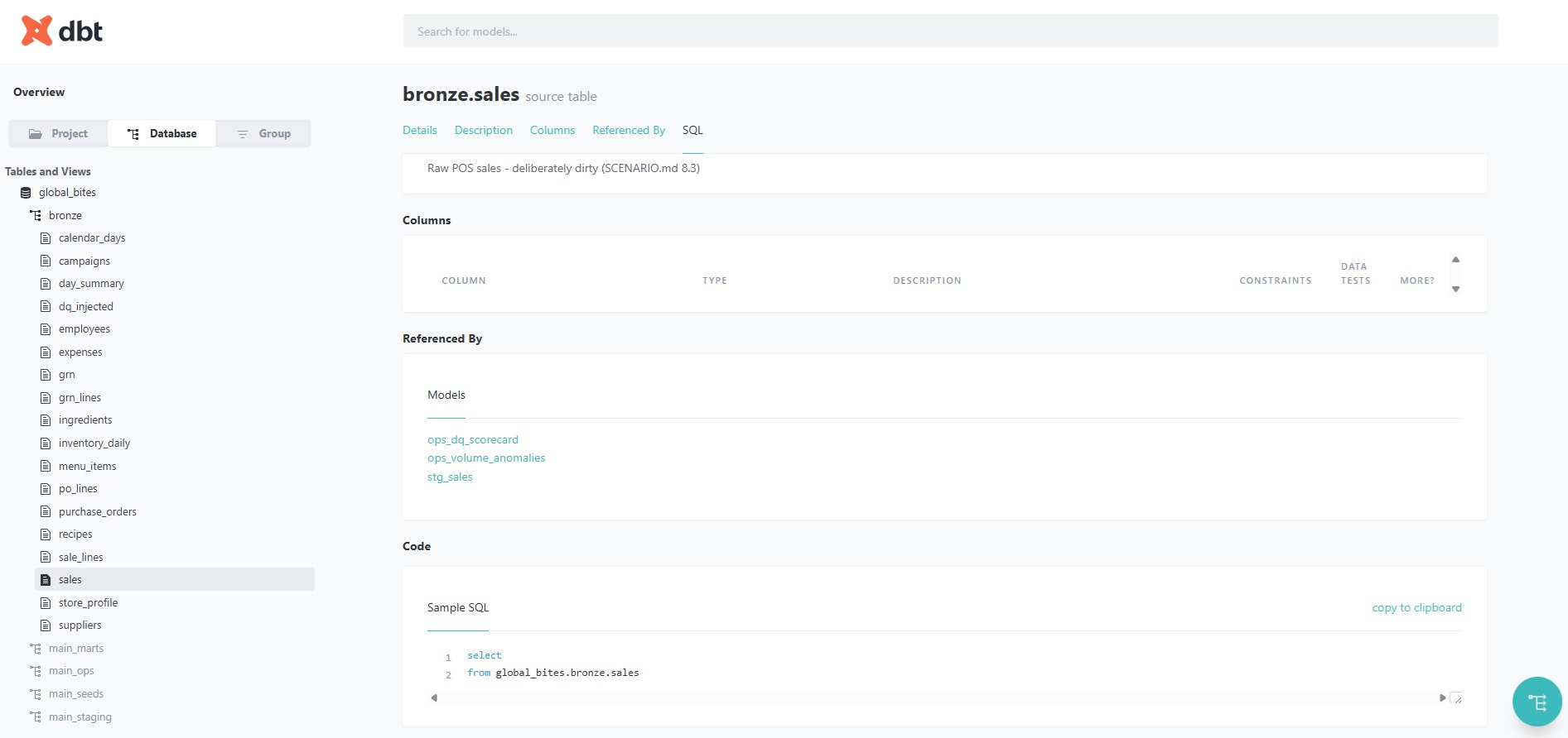 Full lineage & documentation