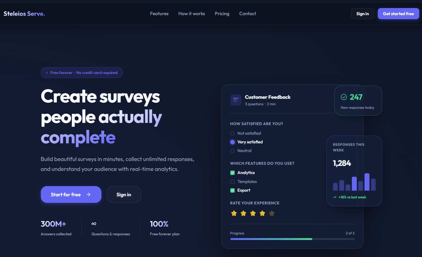 Surveys people actually complete