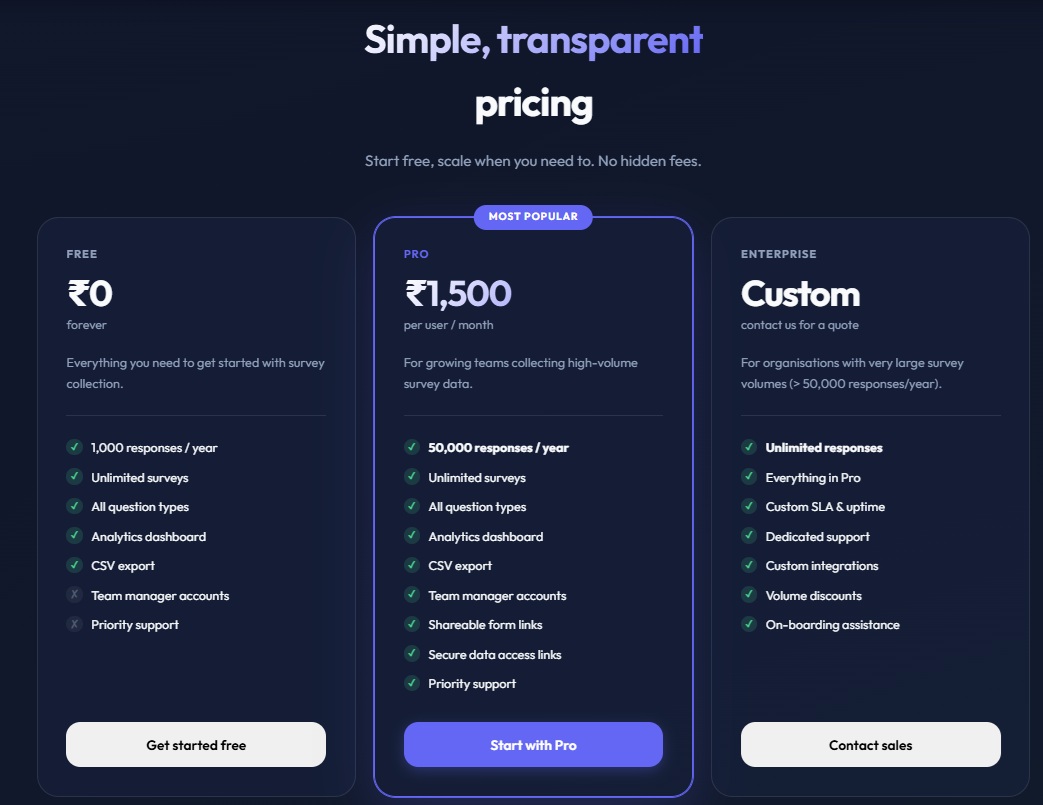 Simple, transparent pricing