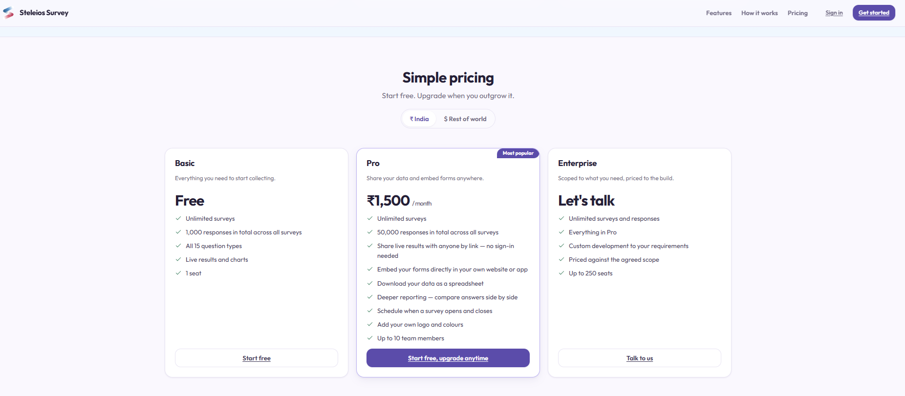 Simple, transparent pricing
